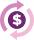 cash money borrowing options