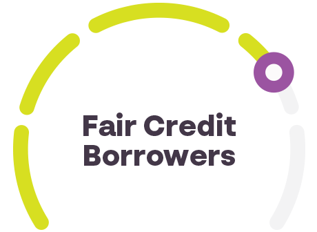 Fair Credit Borrowers